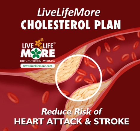 cholesterol_plan