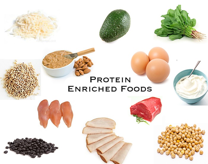 7 Reasons Why Protein Diet Is Effective For Weight Loss